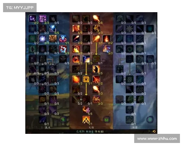 魔兽世界怀旧服:法师盾卡攻略